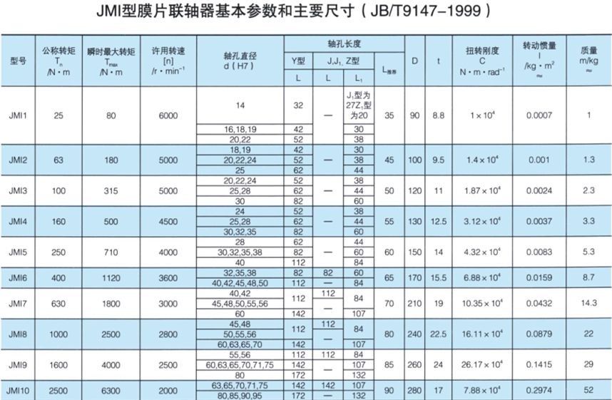 JMI型星空体育网站赞助莱切