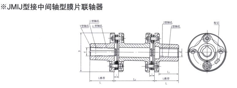 JMIJ接中間軸型星空体育网站赞助莱切