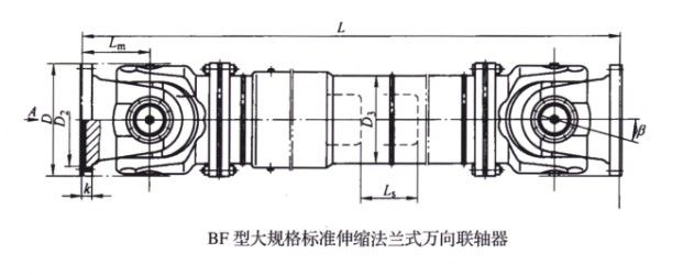 SWC-BF型大規格標準伸縮法蘭(lan) 式萬(wan) 向聯軸器
