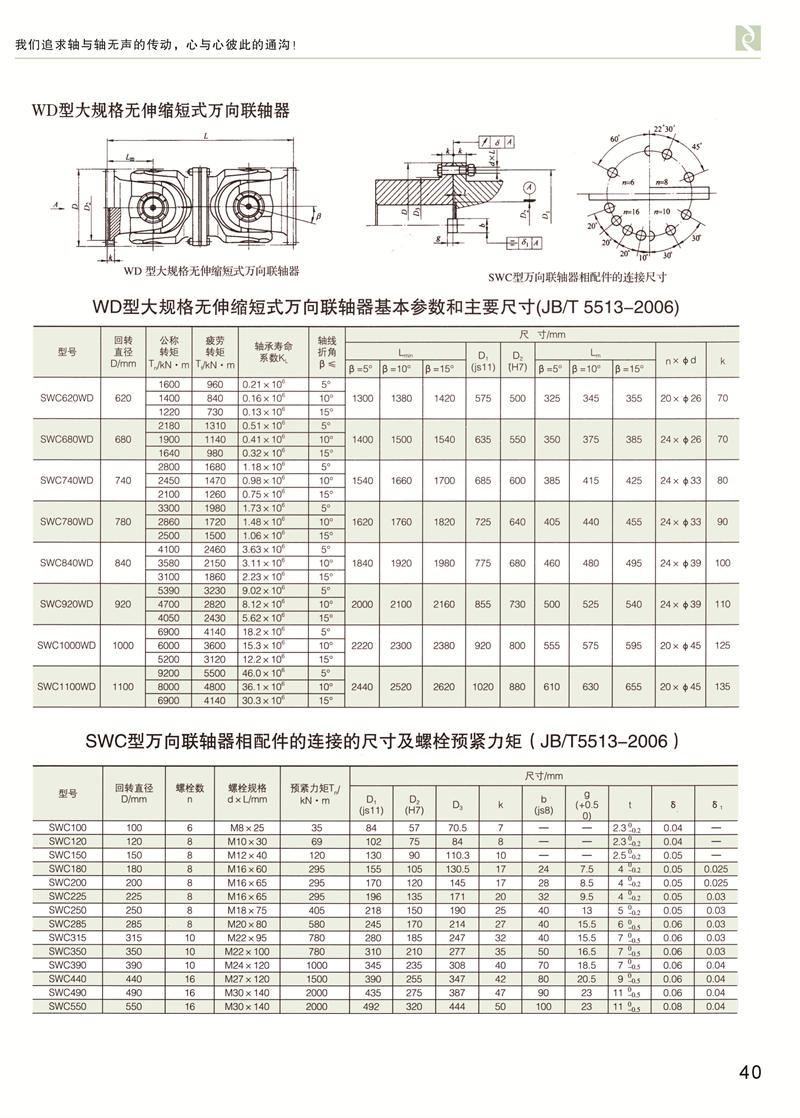 SWC無伸縮短式萬(wan) 向聯軸器