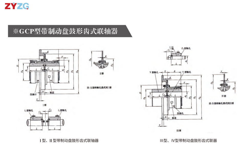 GCP  型帶製動盤鼓形齒式聯軸器
