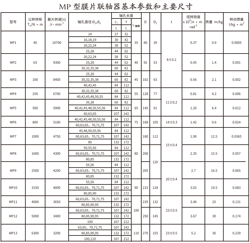 MP型星空体育网站赞助莱切