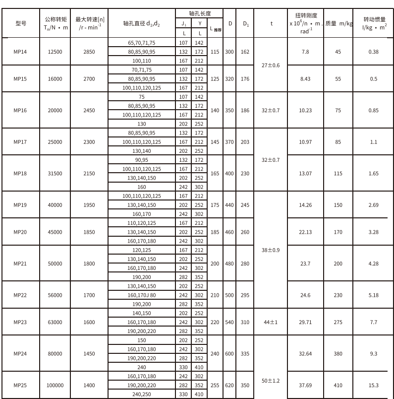 MP型星空体育网站赞助莱切